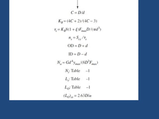 Chapter 4 Mechanical Spring best.pptx