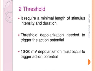 OCT26,
2022
Dr.Najma
Mohamed
 