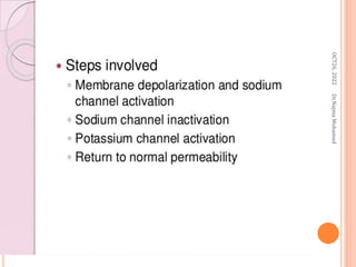 OCT26,
2022
Dr.Najma
Mohamed
 