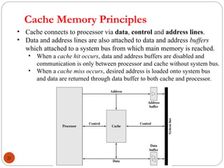chapter 4 memory and memory hierarchiy .ppt
