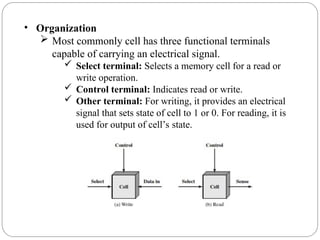 chapter 4 memory and memory hierarchiy .ppt