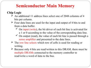 chapter 4 memory and memory hierarchiy .ppt