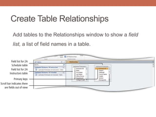 Create Table Relationships
Add tables to the Relationships window to show a field
list, a list of field names in a table.
 