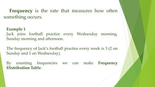 Frequency is the rate that measures how often
something occurs.
Example 1
Jack joins football practice every Wednesday morning,
Sunday morning and afternoon.
The frequency of Jack’s football practice every week is 3 (2 on
Sunday and 1 on Wednesday).
By counting frequencies we can make Frequency
Distribution Table.
 