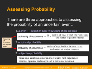 Copyright © 2016 Pearson Education, Ltd. Chapter 4, Slide 4
probability of occurrence
Assessing Probability
There are three approaches to assessing
the probability of an uncertain event:
1. a priori -- based on prior knowledge of the process
2. empirical probability
3. subjective probability
outcomes
possible
of
number
total
occurs
event
the
in which
ways
of
number
T
X


based on a combination of an individual’s past experience,
personal opinion, and analysis of a particular situation
outcomes
possible
of
number
total
occurs
event
the
in which
ways
of
number

Assuming
all
outcomes
are equally
likely
probability of occurrence
 