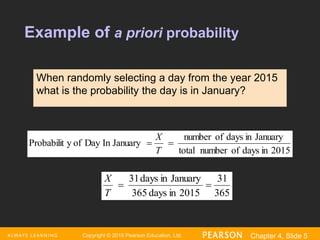 Copyright © 2016 Pearson Education, Ltd. Chapter 4, Slide 5
Example of a priori probability
365
31
2015
in
days
365
January
in
days
31


T
X
When randomly selecting a day from the year 2015
what is the probability the day is in January?
2015
in
days
of
number
total
January
in
days
of
number
January
In
Day
of
y
Probabilit 

T
X
 