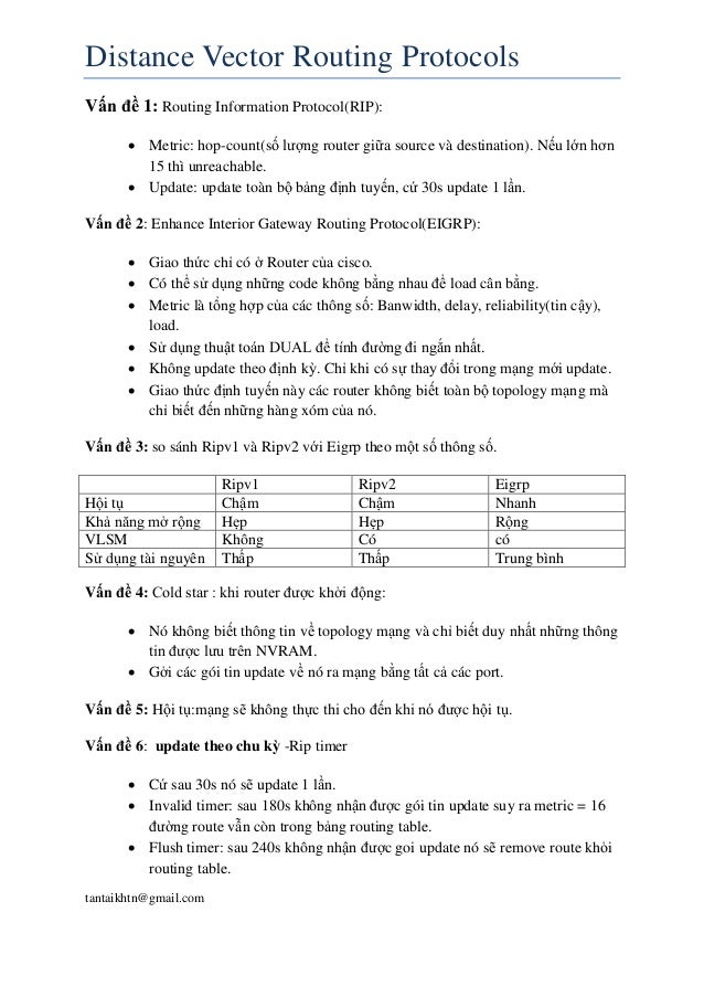 Distance Vector Routing Protocol