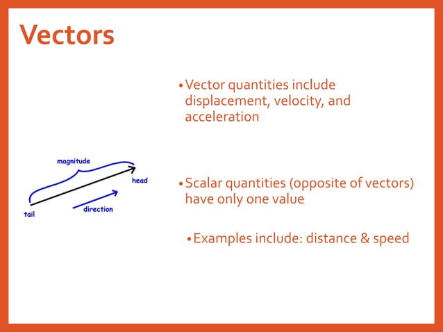 Motion in Two Dimensions | PPT | Free Download