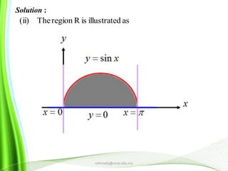 rahimahj@ump.edu.my
asdillustrateisRregionThe(ii)
Solution :
 