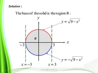 rahimahj@ump.edu.my
:RregiontheissolidtheofbaseThe
Solution :
 