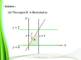 rahimahj@ump.edu.my
asdillustrateisRregionThe(ii)
Solution :
 