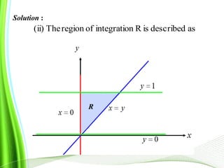 Solution :
asdescribedisRnintegratioofregionThe(ii)
 