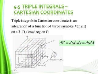 GregionclosedD-3aon
)(variablesthreeoffunctionaofnintegratio
anisscoordinateCartesianinintegralsTriple
x,y,zf
dzdAdzdydxdV 
 