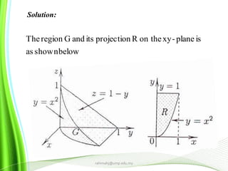 belowshownas
isplane-xyon theRprojectionitsandGregionThe
rahimahj@ump.edu.my
Solution:
 