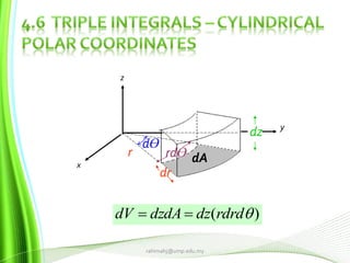 )( rdrddzdzdAdV 
x
z
y
dAr
dr
dz
dƟ
rdƟ
rahimahj@ump.edu.my
 