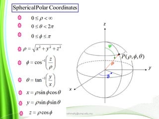 rahimahj@ump.edu.my
sCoordinatePolarSpherical
 
