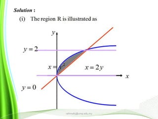 rahimahj@ump.edu.my
Solution :
 