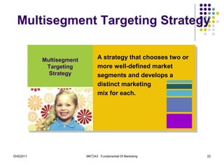 Multisegment Targeting Strategy


          Multisegment         A strategy that chooses two or
          Multisegment
           Targeting
            Targeting          more well-defined market
            Strategy
             Strategy          segments and develops a
                               distinct marketing
                               mix for each.




DHD2011                  MKT243 Fundamental Of Marketing        22
 