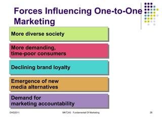 Forces Influencing One-to-One
  Marketing
More diverse society
More diverse society

More demanding,
 More demanding,
time-poor consumers
 time-poor consumers

Declining brand loyalty
Declining brand loyalty

Emergence of new
Emergence of new
media alternatives
media alternatives
Demand for
Demand for
marketing accountability
marketing accountability
DHD2011              MKT243 Fundamental Of Marketing   28
 