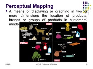 Perceptual Mapping
   A means of displaying or graphing in two or
    more dimensions the location of products,
    brands or groups of products in customers’
    minds




DHD2011           MKT243 Fundamental Of Marketing   31
 
