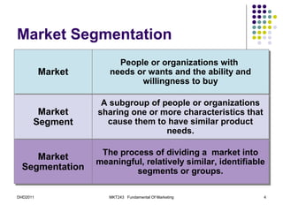 Market Segmentation
                        People or organizations with
                        People or organizations with
          Market
          Market      needs or wants and the ability and
                      needs or wants and the ability and
                             willingness to buy
                              willingness to buy

                    A subgroup of people or organizations
                    A subgroup of people or organizations
       Market
       Market      sharing one or more characteristics that
                   sharing one or more characteristics that
      Segment
      Segment        cause them to have similar product
                      cause them to have similar product
                                   needs.
                                   needs.

                    The process of dividing a market into
                    The process of dividing a market into
     Market
     Market        meaningful, relatively similar, identifiable
                   meaningful, relatively similar, identifiable
  Segmentation
  Segmentation              segments or groups.
                            segments or groups.

DHD2011               MKT243 Fundamental Of Marketing         4
 