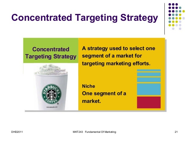 Single marketing mix
