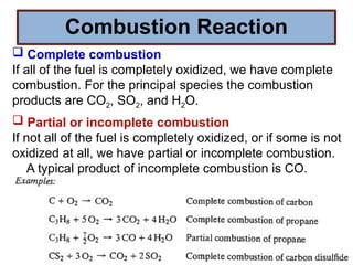 Example Of Complete Combustion Chapter 4__Nahid Sanzida_combustion.pptx
