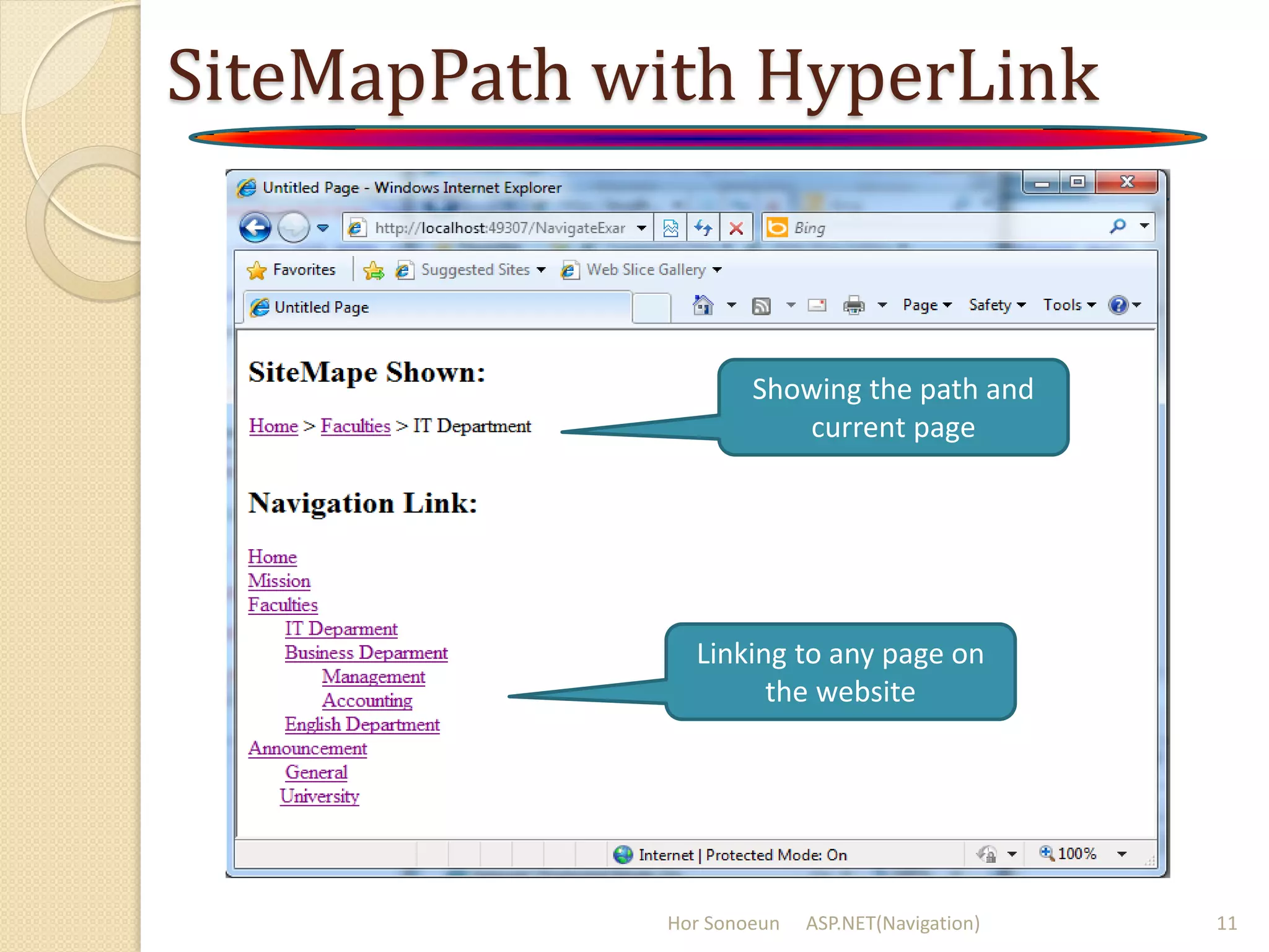 SiteMapPath with HyperLink
Hor Sonoeun ASP.NET(Navigation) 11
Showing the path and
current page
Linking to any page on
the website
 