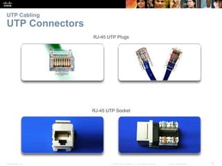 Presentation_ID 26© 2008 Cisco Systems, Inc. All rights reserved. Cisco Confidential
UTP Cabling
UTP Connectors
 