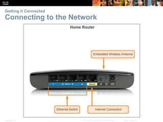 Presentation_ID 7© 2008 Cisco Systems, Inc. All rights reserved. Cisco Confidential
Getting it Connected
Connecting to the Network
 