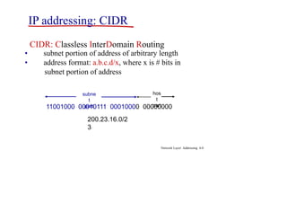 Chapter_4 Network Layer-IP datagram and addressing.ppt.pdf