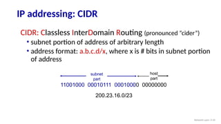 Cider Address Chapter_4_Network Layer_Data Plane_FINAL_v9.0_22.09.2025.pptx