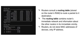 Immediate Destination Routing Number Chapter 4_ Networks and Effects of using them.pptx