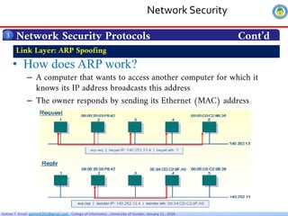 Getnet T. Email: getnet6202@gmail.com , College of Informatics , University of Gondar, January 11 , 2026
Network Security Protocols Cont’d
3
• How does ARP work?
– A computer that wants to access another computer for which it
knows its IP address broadcasts this address
– The owner responds by sending its Ethernet (MAC) address
Link Layer: ARP Spoofing
Network Security
 