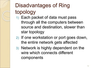 Disadvantages of Ring
topology
1) Each packet of data must pass
through all the computers between
source and destination, slower than
star topology
2) If one workstation or port goes down,
the entire network gets affected
3) Network is highly dependent on the
wire which connects different
components
12
 