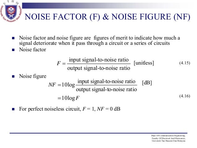 Noise Figure To Noise Factor Theory Communication