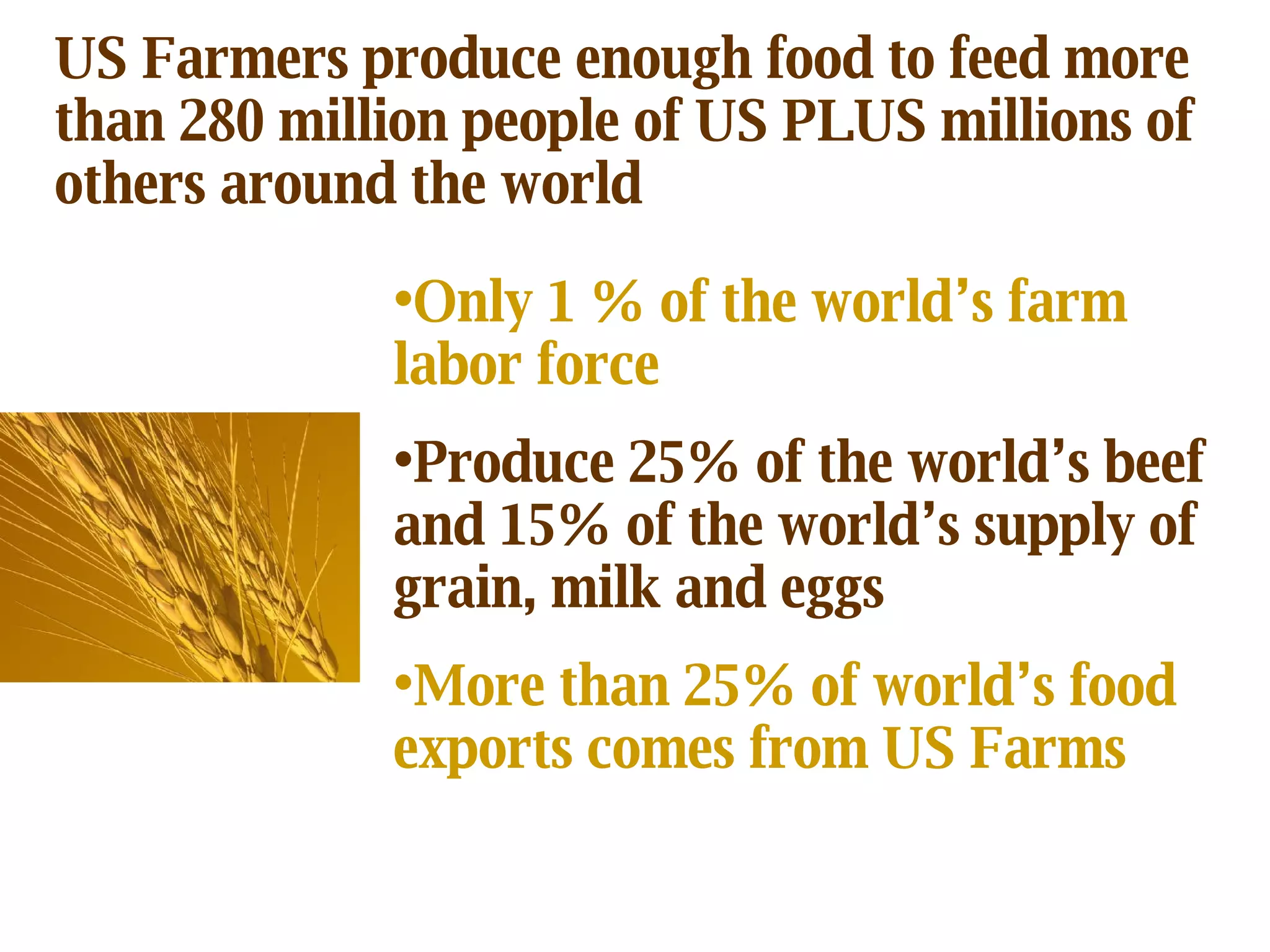US Farmers produce enough food to feed more than 280 million people of US PLUS millions of others around the world Only 1 % of the world’s farm labor force Produce 25% of the world’s beef and 15% of the world’s supply of grain, milk and eggs More than 25% of world’s food exports comes from US Farms 