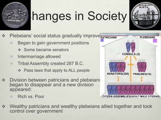 Changes in Society
 Plebeians’ social status gradually improved
      Began to gain government positions
        Some became senators
      Intermarriage allowed
      Tribal Assembly created 287 B.C.
        Pass laws that apply to ALL people

 Division between patricians and plebeians
   began to disappear and a new division
   appeared:
      Rich vs. Poor

 Wealthy patricians and wealthy plebeians allied together and took
   control over government
 