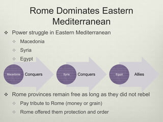 Rome Dominates Eastern
                   Mediterranean
 Power struggle in Eastern Mediterranean
     Macedonia
     Syria
     Egypt


 Macedonia   Conquers    Syria   Conquers      Egypt   Allies




 Rome provinces remain free as long as they did not rebel
     Pay tribute to Rome (money or grain)
     Rome offered them protection and order
 
