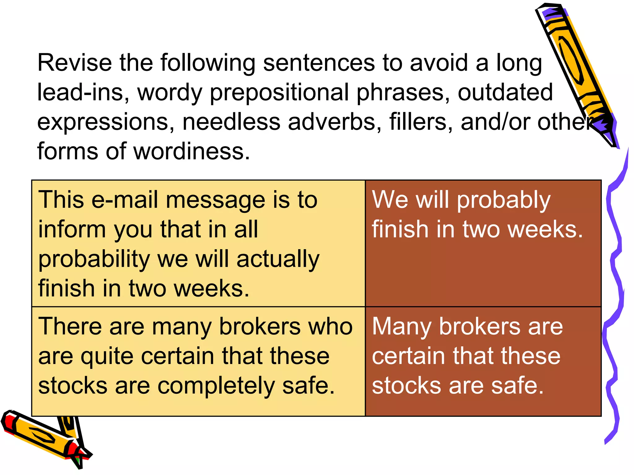 Revise the following sentences to avoid a long
lead-ins, wordy prepositional phrases, outdated
expressions, needless adverbs, fillers, and/or other
forms of wordiness.
This e-mail message is to
inform you that in all
probability we will actually
finish in two weeks.

We will probably
finish in two weeks.

There are many brokers who Many brokers are
are quite certain that these
certain that these
stocks are completely safe. stocks are safe.

 