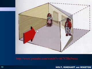 HOLT, RINEHART AND WINSTON
PPSYCHOLOGYSYCHOLOGY
PRINCIPLES IN PRACTICE
10
http://www.youtube.com/watch?v=hCV2Ba5wrcs
 
