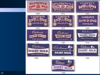 HOLT, RINEHART AND WINSTON
PPSYCHOLOGYSYCHOLOGY
PRINCIPLES IN PRACTICE
21
 