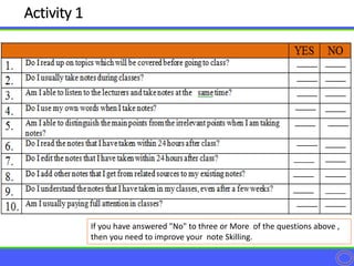 If you have answered "No" to three or More of the questions above ,
then you need to improve your note Skilling.
Activity 1
 