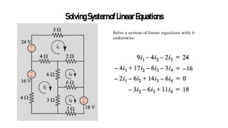 SolvingSystemofLinearEquations
Solve a system of linear equations with 4-
unknowns.
 