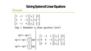 SolvingSystemofLinearEquations
 