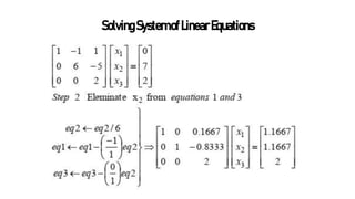 SolvingSystemofLinearEquations
 
