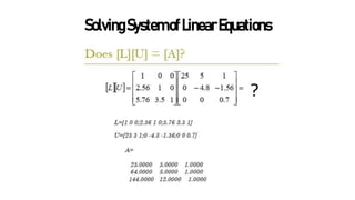 SolvingSystemof LinearEquations
 