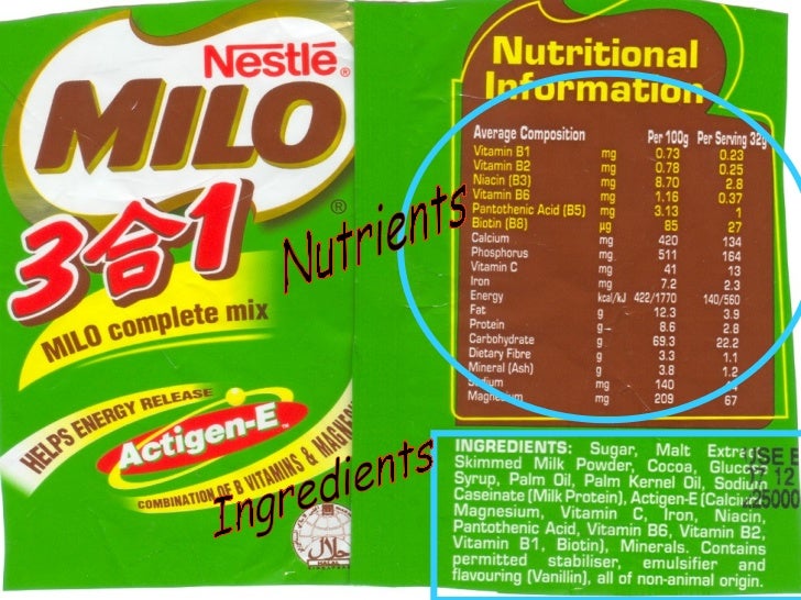 Milo R2 Nutrition Facts Blog Dandk
