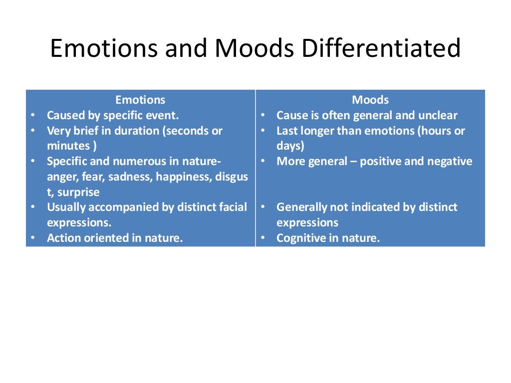 Chapter 4 ob emotions & moods