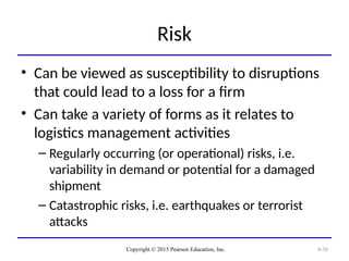 Logistical Risks Chapter 4 Organisational and Managerial Issues in Logistics.ppt